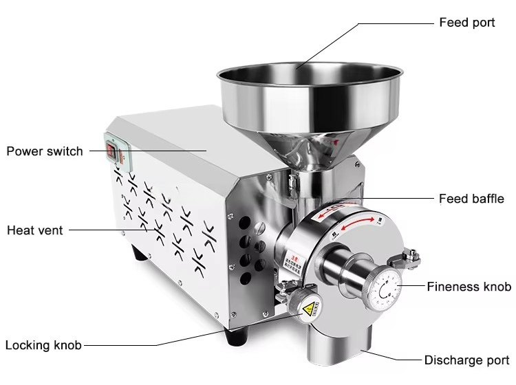 Moinho Pulverizador Comercial  - Grain Mill Grinder avaliação e preço